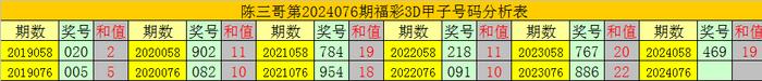 揭秘提升一肖一码100%,说明落实_set41.724