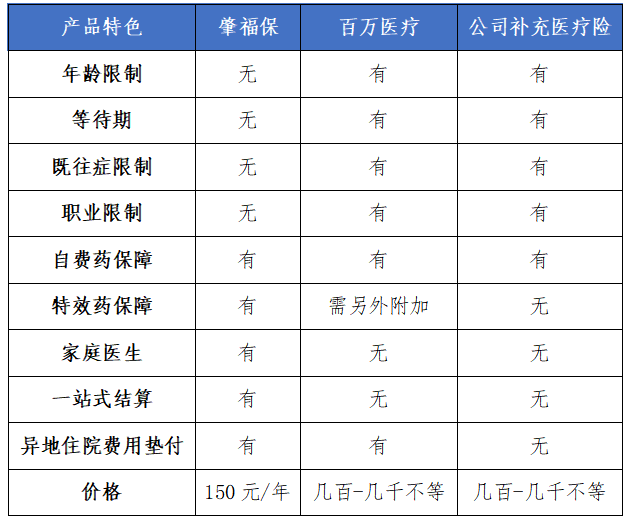 黄大仙三肖三码必中一是澳门,全面解答_旗舰款33.528