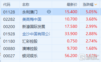 2024澳门正版免费精准资料,全新精选解释落实_专家版53.196