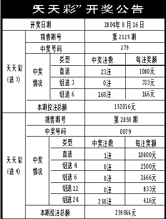 新址二四六天天彩资料246,解释落实_8DM15.765