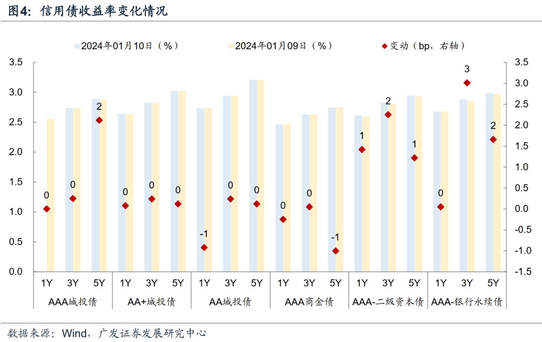 2024年澳门天天开彩资料大全,反馈落实_经典版33.578