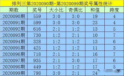 澳门一码一肖100准吗,科普问答_进阶款69.986