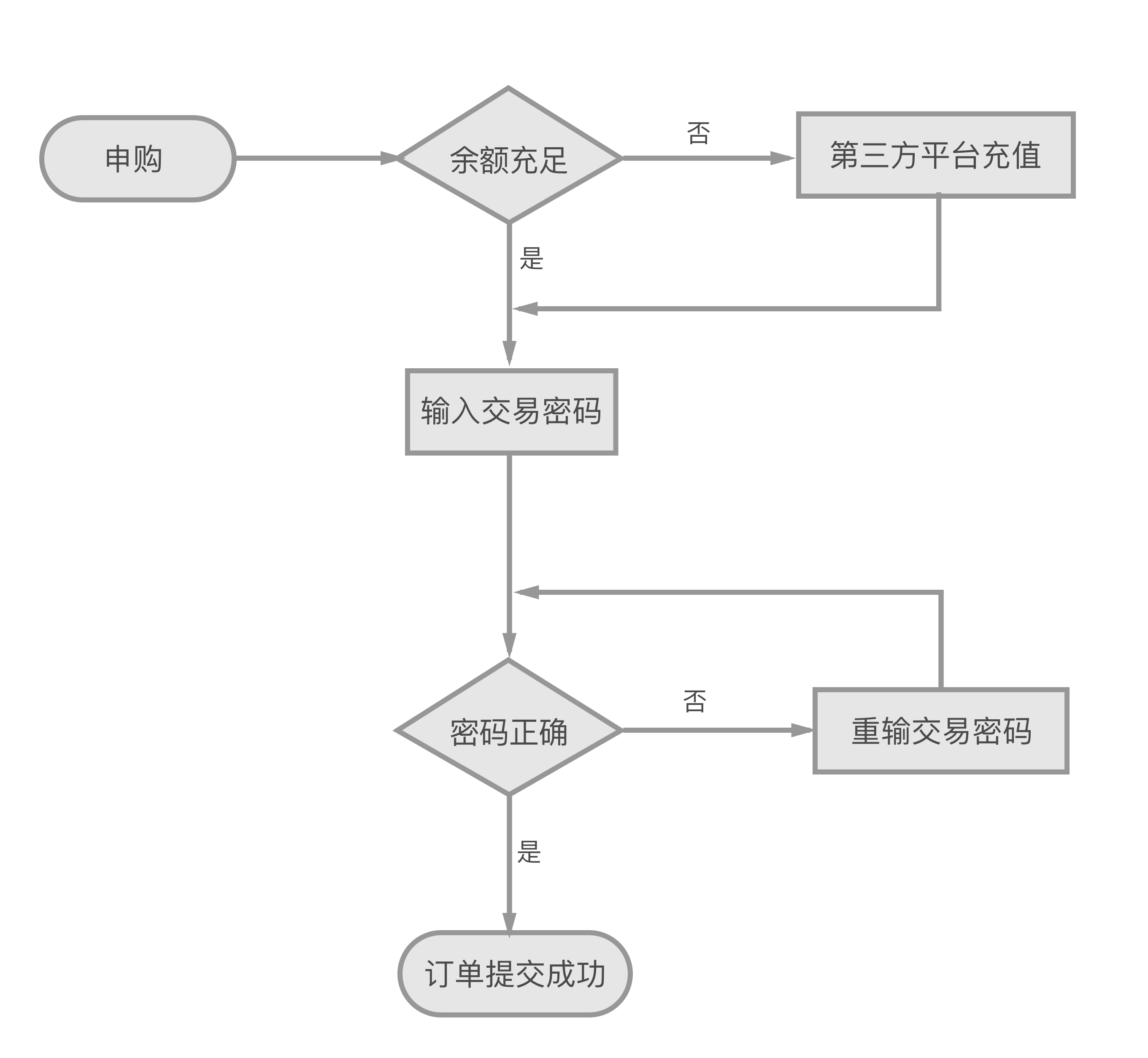 澳门六开奖结果2024开奖记录,反馈机制和流程_基础版63.291