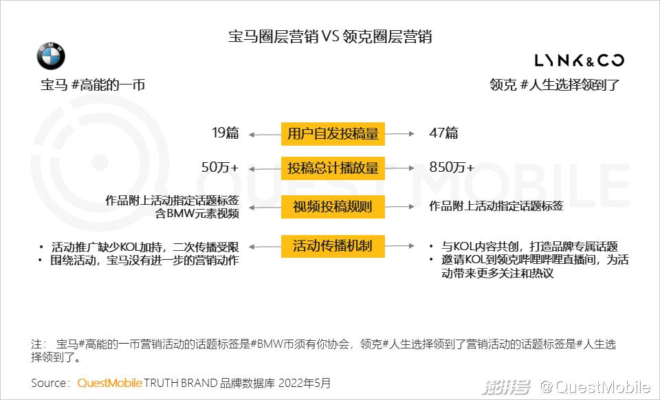 118神童网最准一肖,反馈总结和评估_交互版87.514