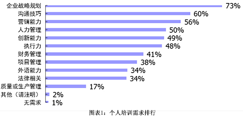 新澳门免费资料大全在线查看,反馈实施和执行力_旗舰款17.830