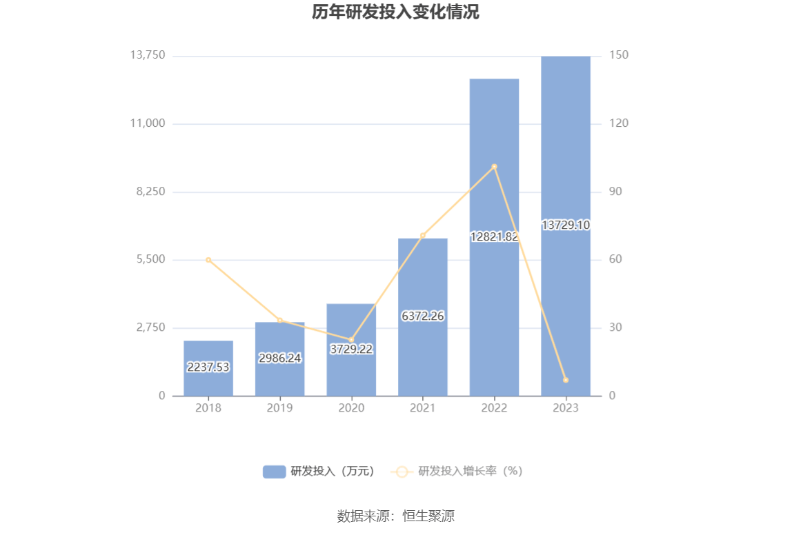 管家婆一码一肖,精选解释_R版40.257