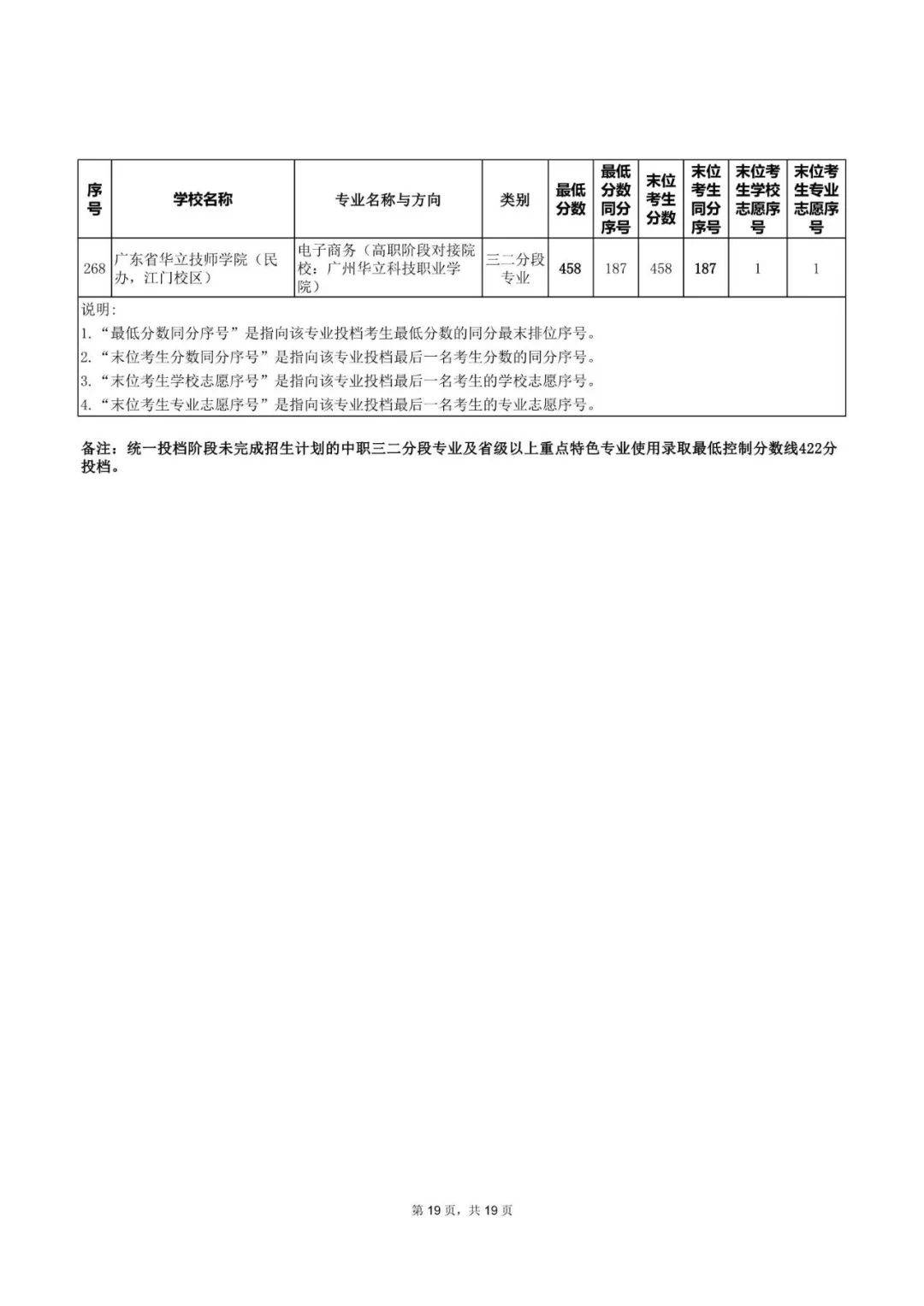 2024天天彩正版资料大全,方案实施和反馈_3DM85.659