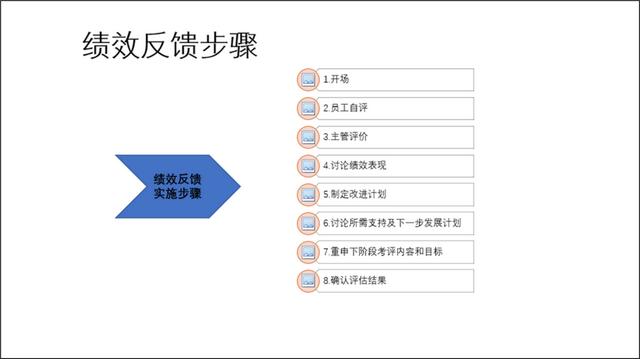 软件开发 第561页