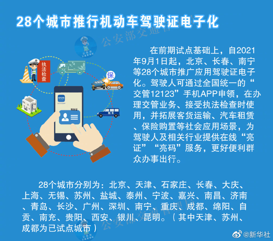 新澳大众网免费资料网,全面解答落实_Harmony款53.663