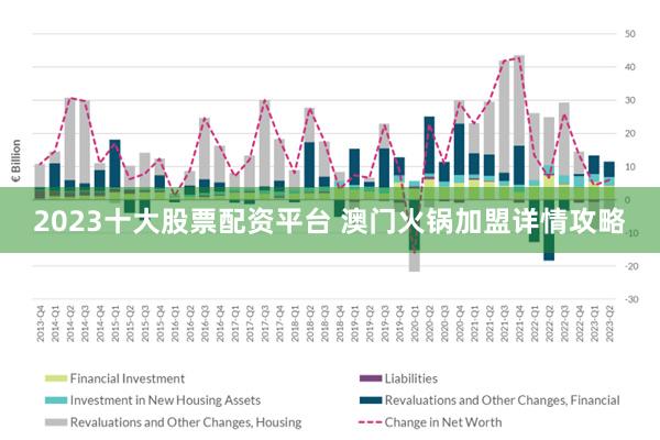 2024新澳门挂牌正版挂牌今晚,反馈评审和审查_高级版63.751