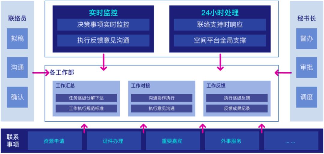 港彩资料诸葛亮陈六爷