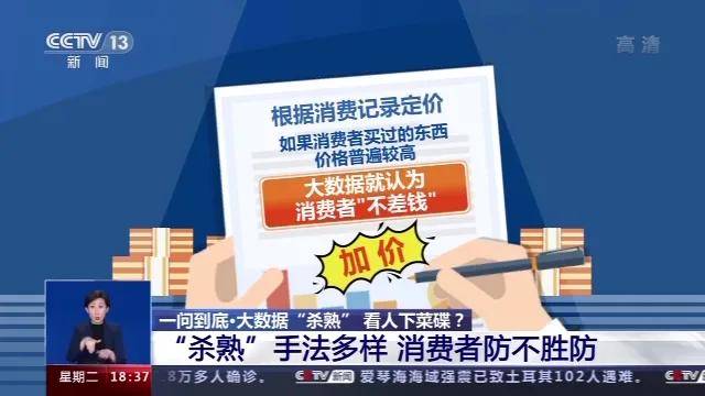 年轻人开始反向驯化大数据杀熟，一场对抗技术与商业的游戏_解释落实