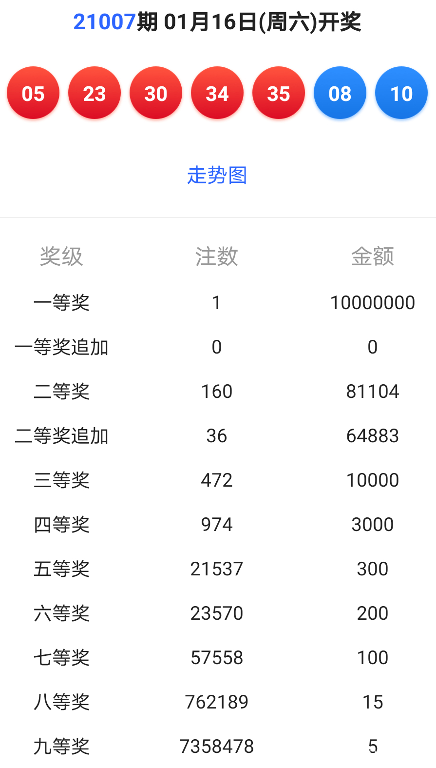 澳门六开彩开奖结果注意事项,精密解答落实_Device59.742