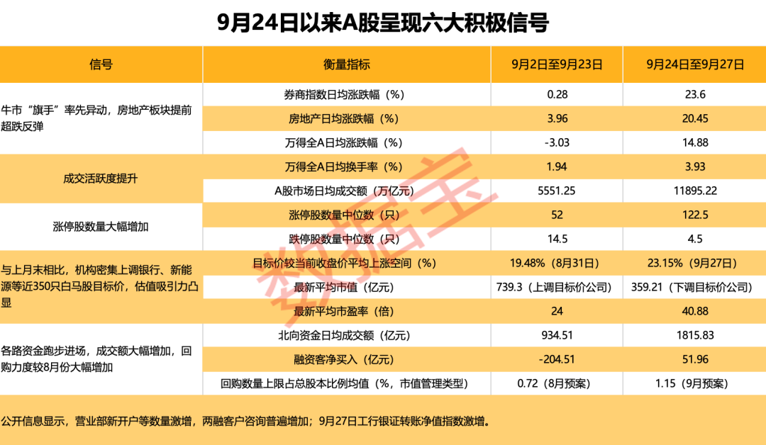 新澳今晚上9点30分开奖结果,资料解释_投资版13.535