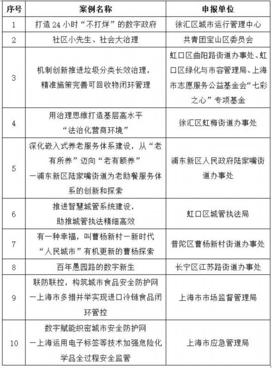 新澳门精准二码中特,实施落实_Z55.257