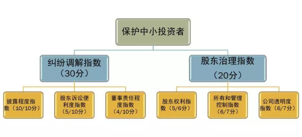 最准一肖一码100%精准的评论,最佳精选落实_专属版49.963