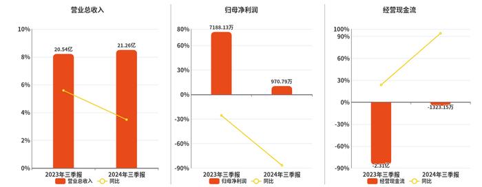 2024澳门六今晚开奖结果开码,科普问答_钱包版93.970