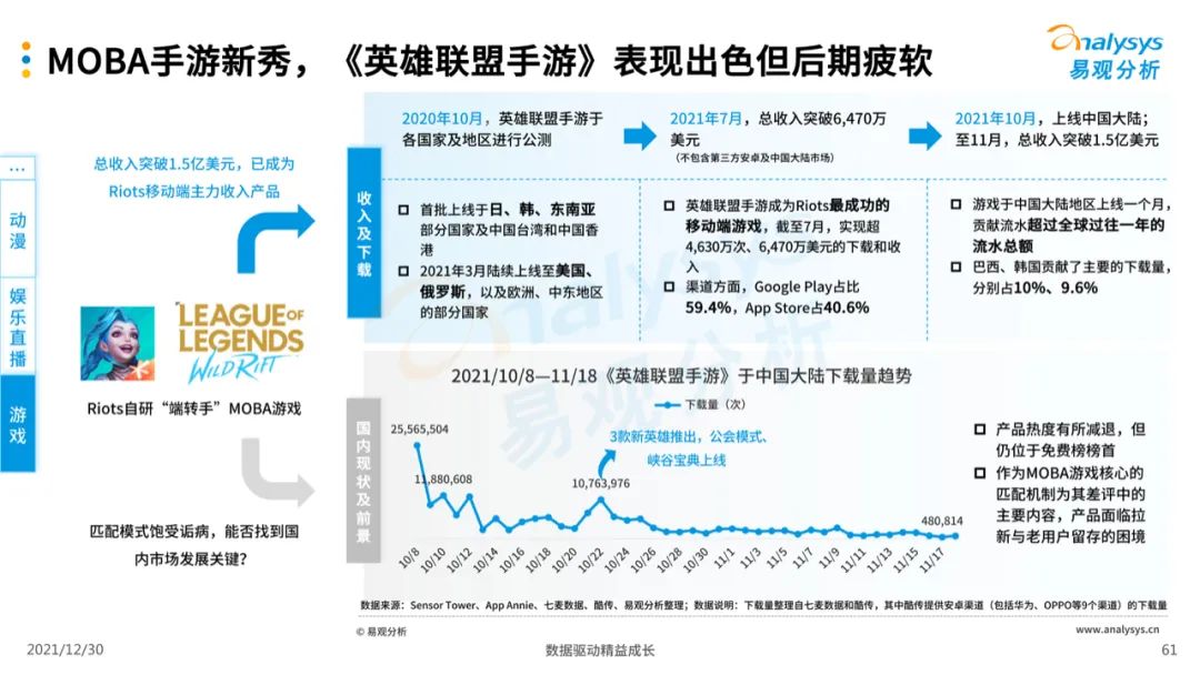 澳门马买马官网,反馈内容和总结_开发版23.171