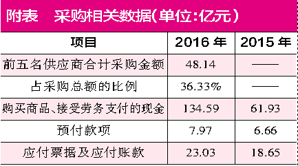 澳门一码一肖一特一中240期,精密解答_精英款63.221