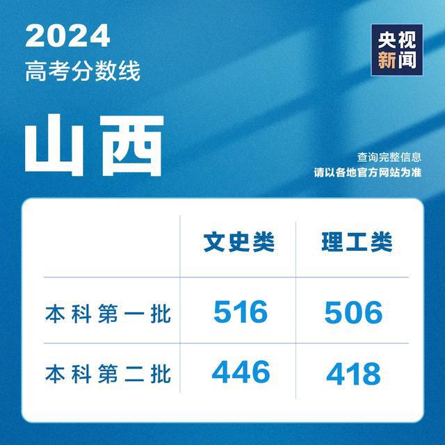 2024年新澳门正版免费大全,全面解答_尊享款87.30