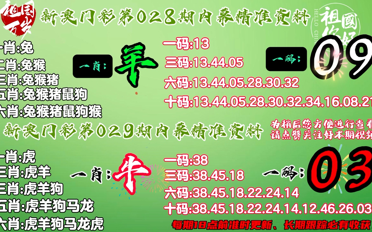 澳门一肖一码100%精准资料,落实执行_桌面版60.59