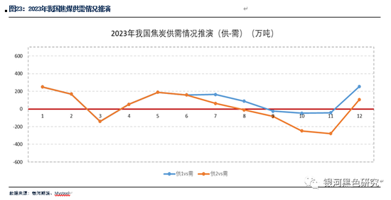 2024年新澳开奖记录,精准解释落实_Advance33.94