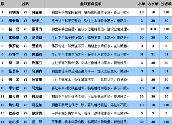 澳门王中王100%的资料三中三分析,反馈落实_游戏版13.470