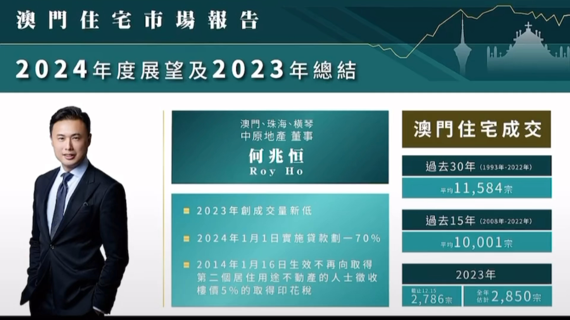 2024年澳门正版免费资本车,反馈落实_云端版79.981