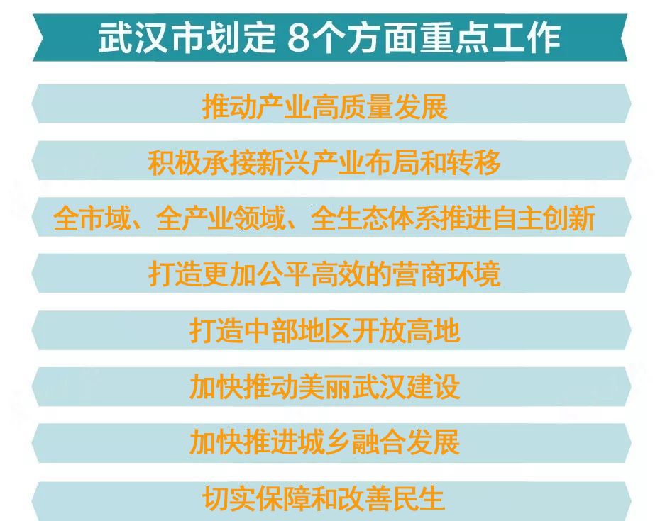 新奥门资料免费提供,全面解释落实_高级款37.238