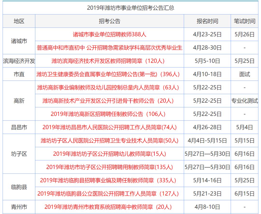 香港码的全部免费资料,有问必答_战斗版53.649