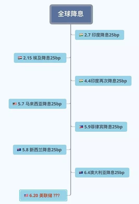 新澳今晚开奖结果查询,反馈执行和跟进_mShop63.187