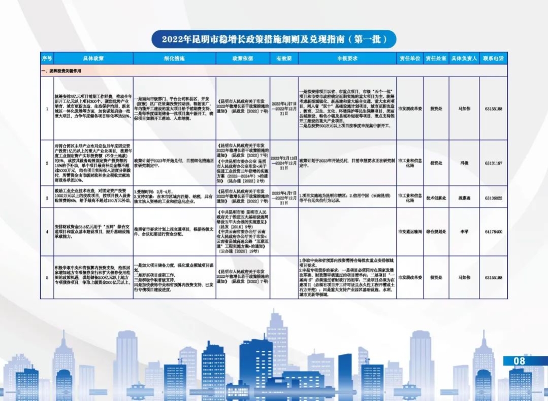 香港三期内必出资料发布,细化方案和措施_SP39.969