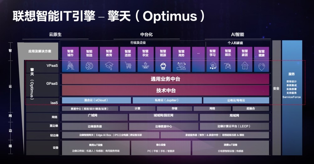 最新资讯 第551页