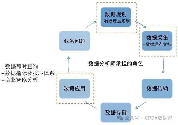 2024澳门六今晚开奖结果已公布,反馈机制和流程_扩展版90.669