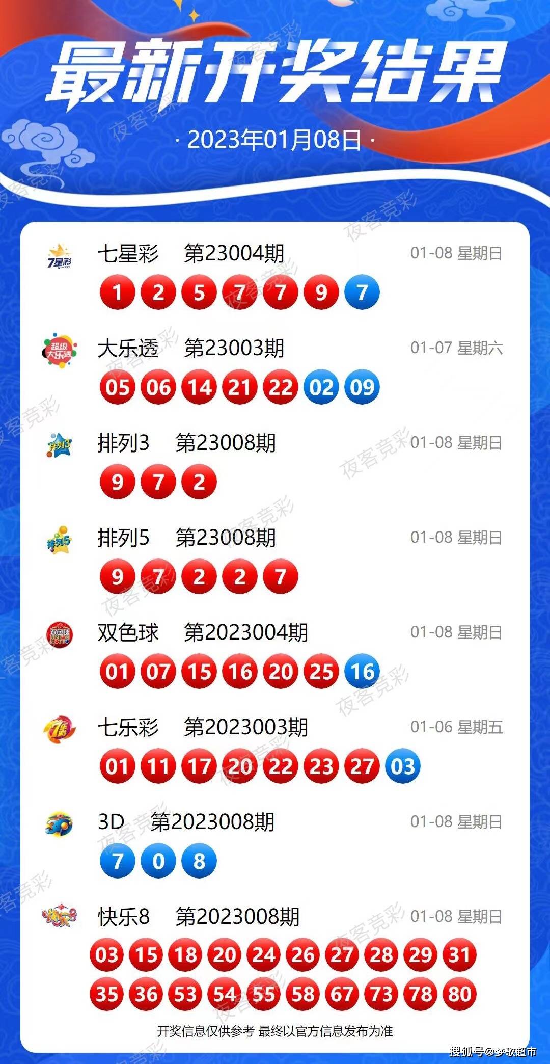 新澳今晚开码查询,有问必答_旗舰款55.682