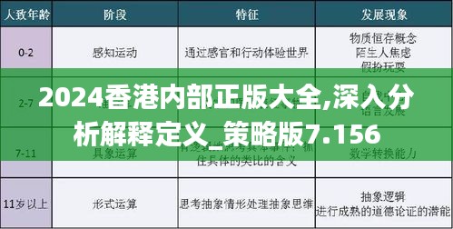 2024香港内部最准资料,全新精选解释落实_游戏版55.904