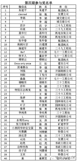 澳门开奖结果记录表210,知识解答_Essential75.737