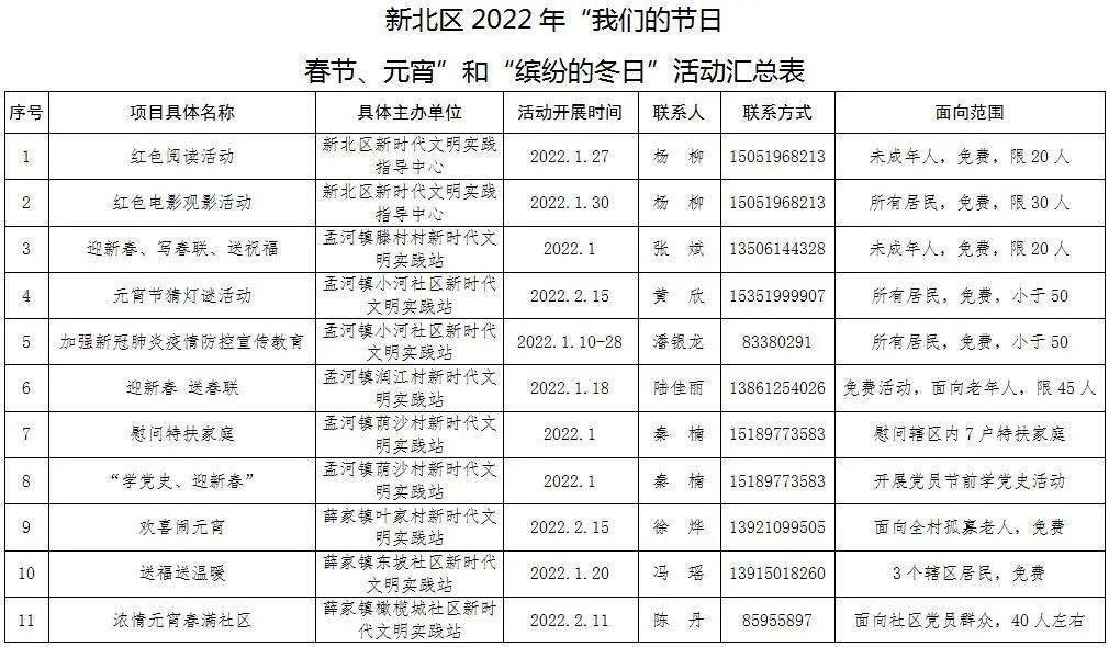 远古传说 第5页