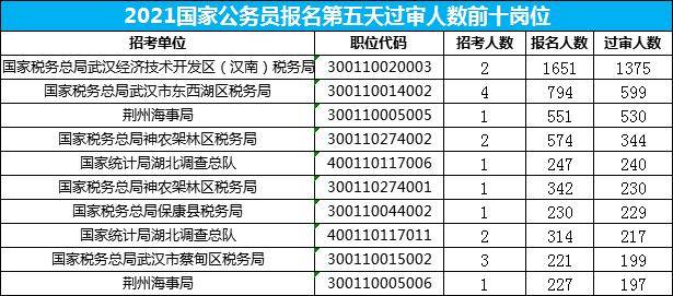 2024澳门六今晚开奖结果开码,反馈评审和审查_4K75.662