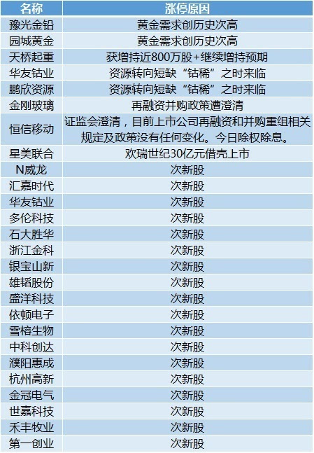 2024新澳天天正版资料大全,解释定义_进阶款45.725