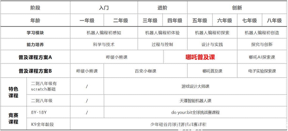 澳门六开奖结果2024记录查询,反馈执行和落实力_免费版73.153