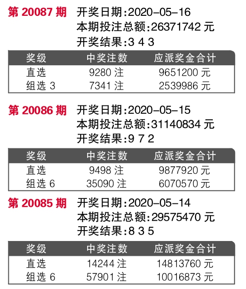 王中王开奖记录查询,全面解释落实_Max33.169