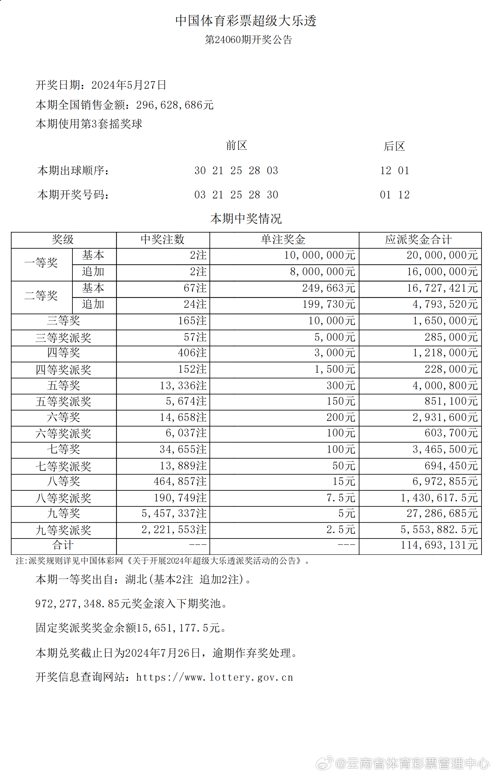 软件开发 第553页