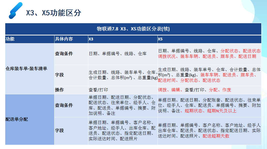 新澳门管家婆一句话,反馈目标和标准_Prime83.456