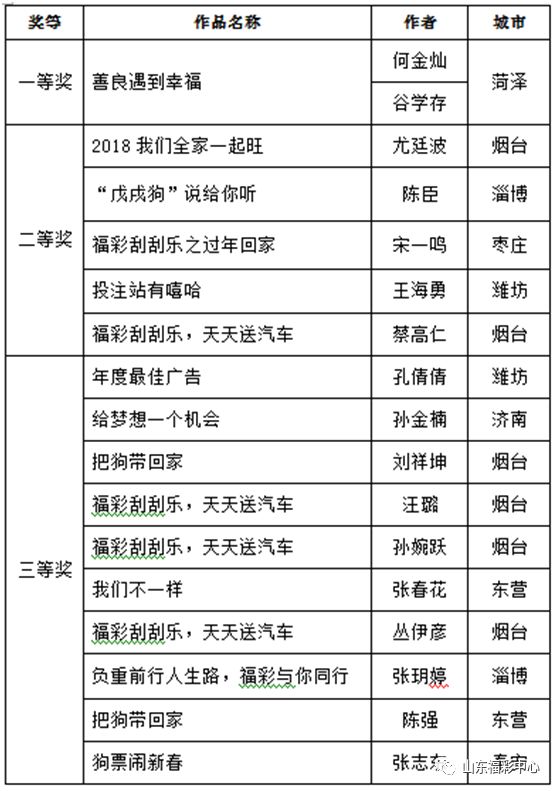 2024新澳门天天彩免费资料大全特色,方案实施和反馈_DX版57.263