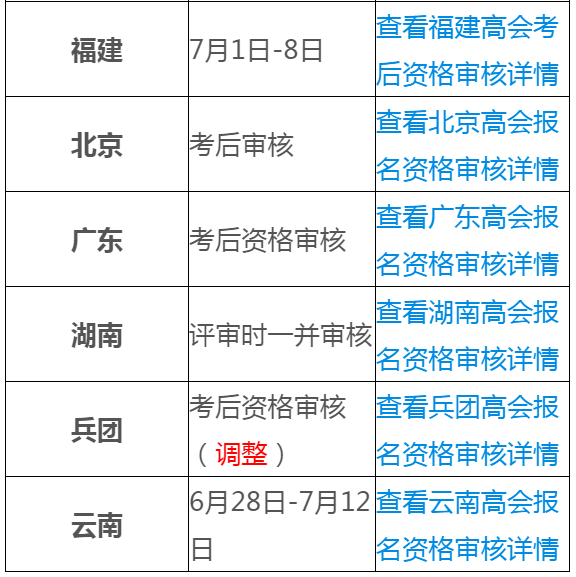 天天开彩免费资料2024年版,解答解释落实_薄荷版75.27