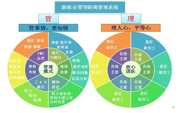 新澳天天开奖资料最新54期,方案细化和落实_CT65.966