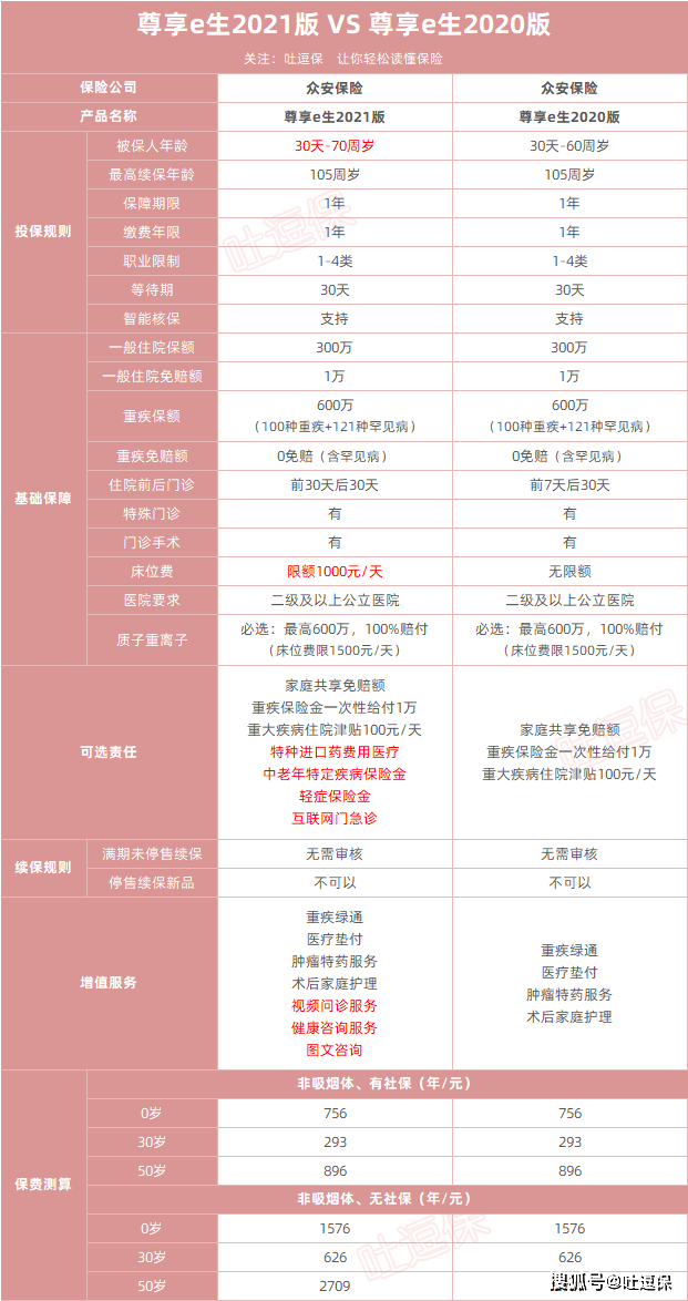 今天免费三中三,权限解释落实_尊享款97.20