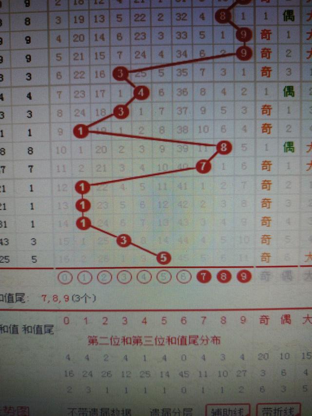 二四六香港资料期期准附加三险阻,反馈记录和整理_粉丝款85.991