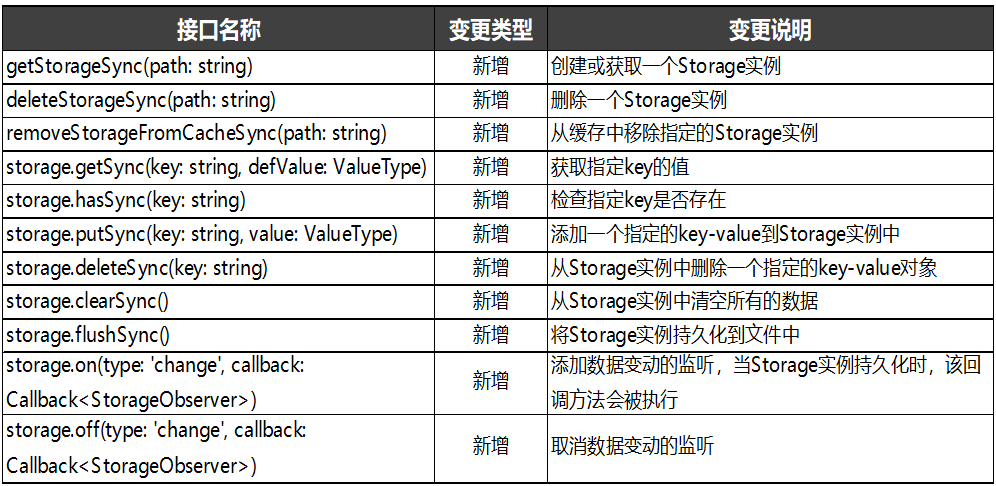 澳门6合开彩开奖查询,解答解释_XR89.401